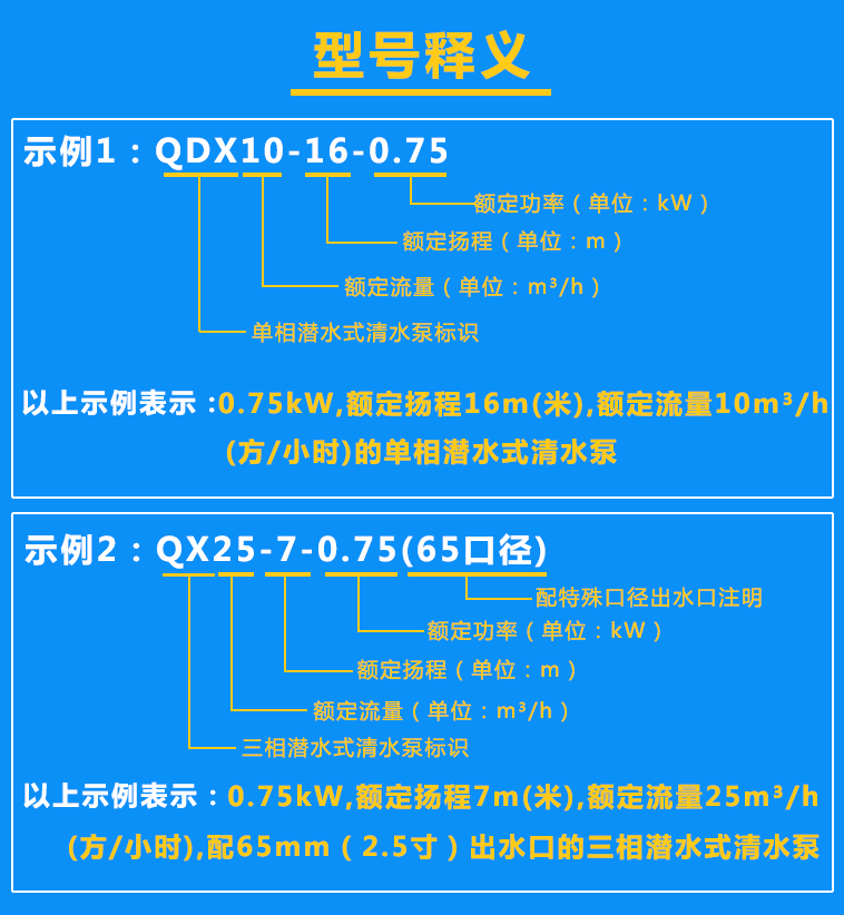 清水泵QDX10-16-0.75、QX25-7-0.75（65口徑）型號含義