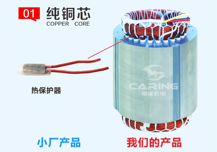 純銅芯電機(jī)和熱保護(hù)器是鉸刀式排污泵的標(biāo)配