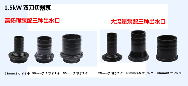 1.5kW雙刀切割泵均配25mm/38mm/50mm（1寸/1.5寸/2寸）三種出水口