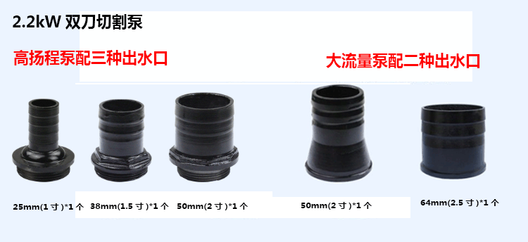 2.2kW高揚程雙刀切割泵配25mm/38mm/50mm（1寸/1.5寸/2寸）三種出水口，2.2kW大流量雙刀切割泵配50mm/64mm（2寸/2.5寸）三種出水口