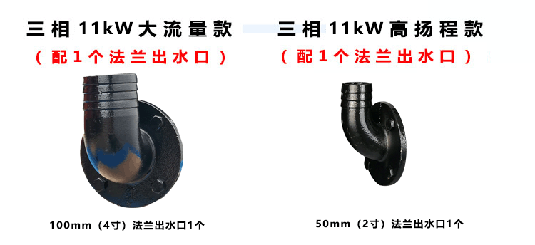 11kW雙刀切割泵配帶法蘭盤的75mm（3寸）口徑出水接口一個(gè)